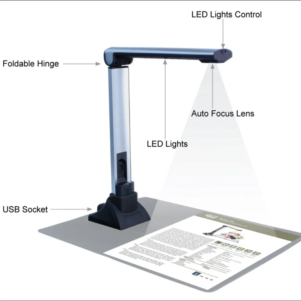 Adesso advanced size