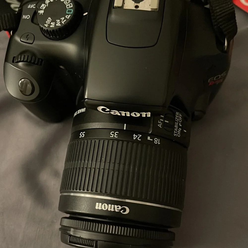 Canon total camera