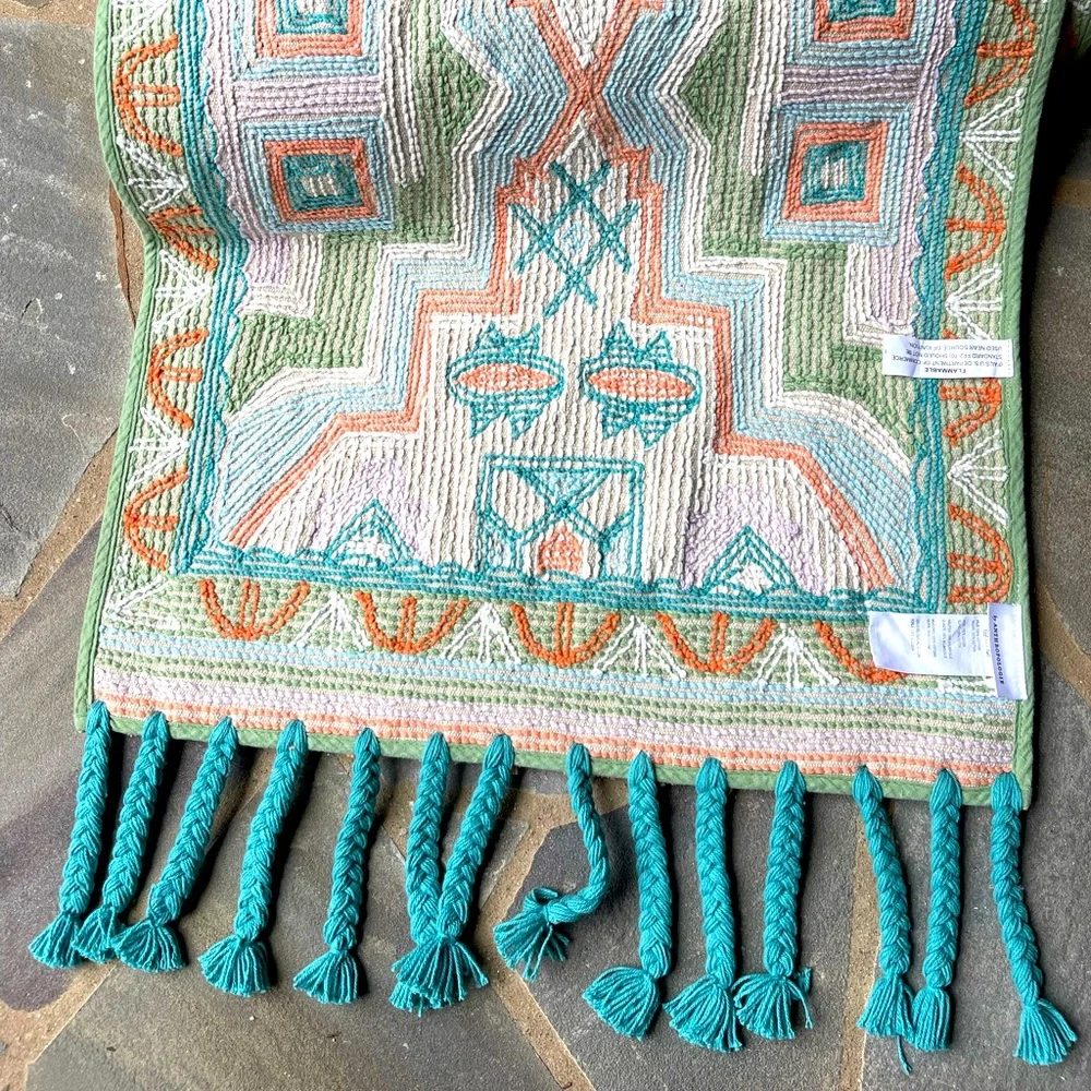 Anthropologie it’s never