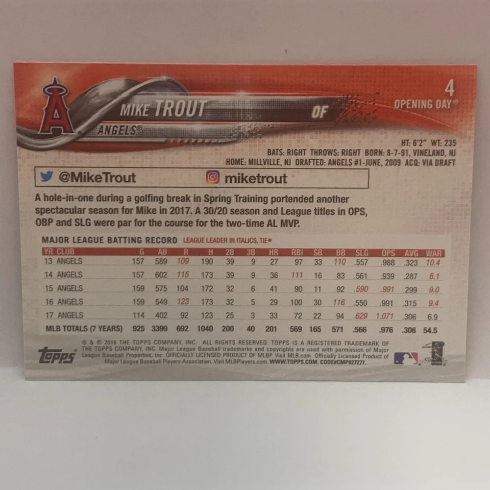 Topps any questions mint