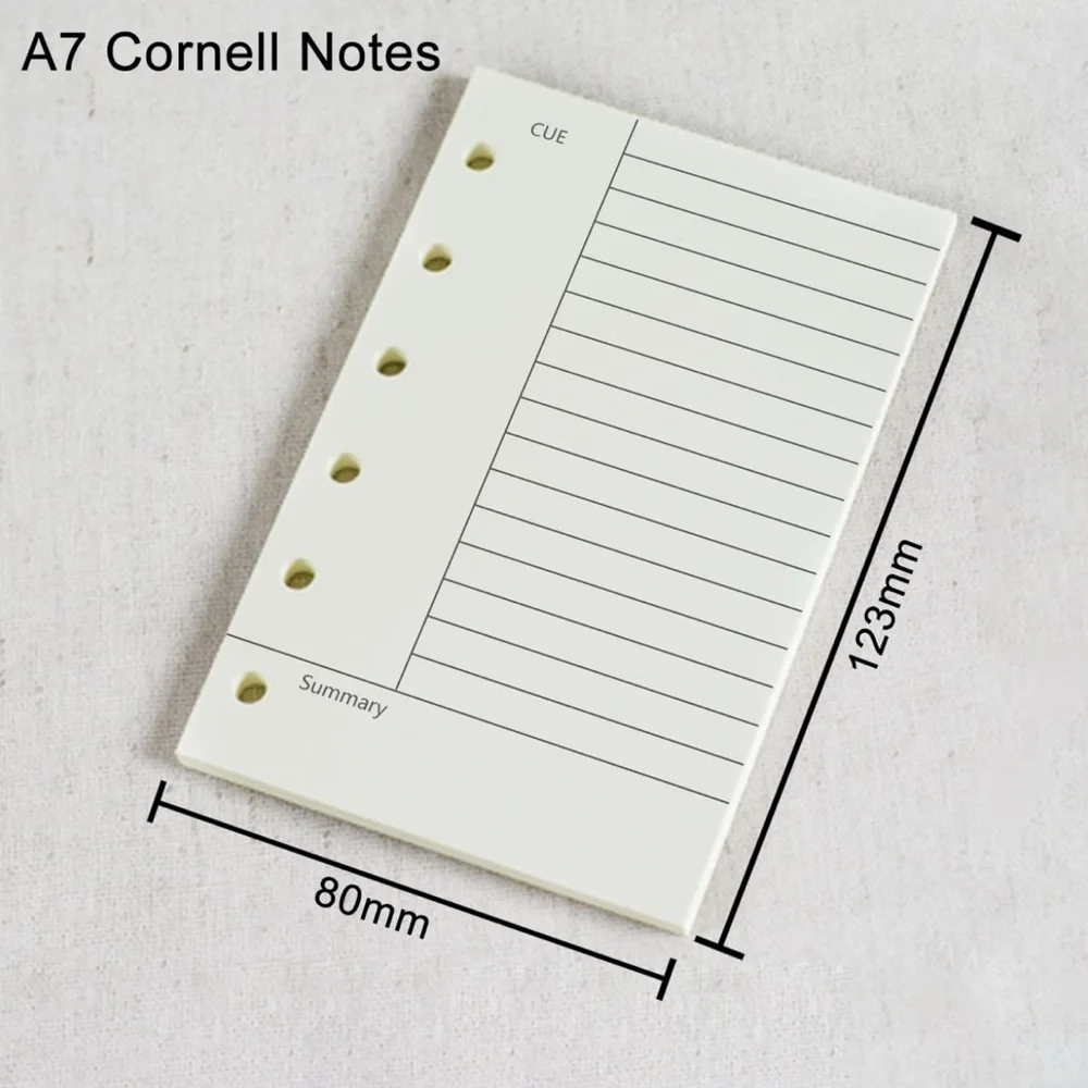 Planner/Agenda Refill Pages- Summary
