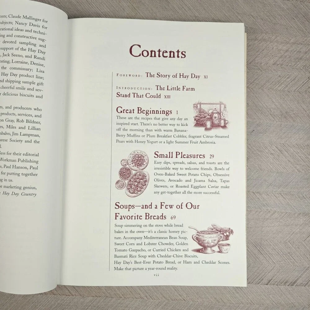 Workman Publishing collection 250