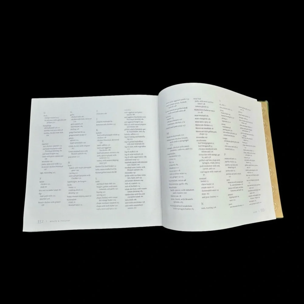 Williams Sonoma Meat & Poultry Cookbook The Best of the Kitchen Library Series