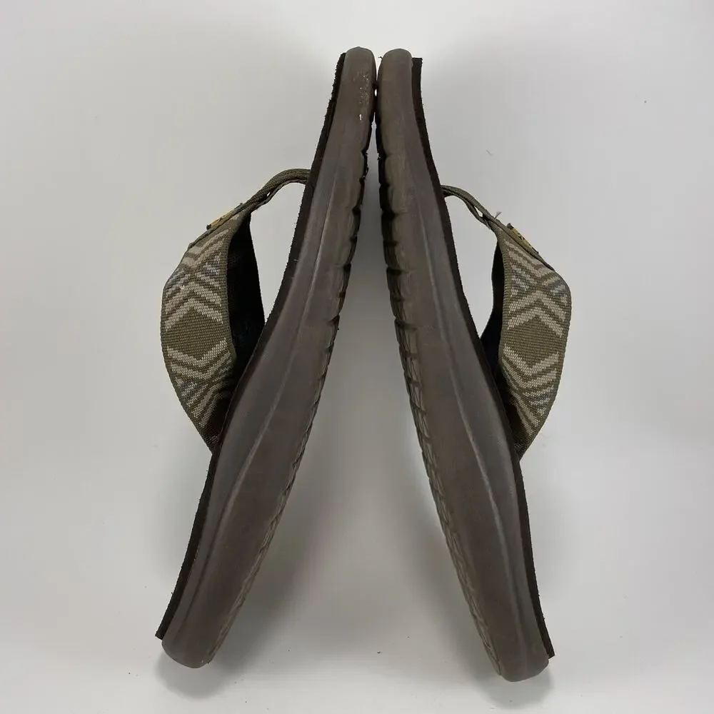 Teva voya canvas