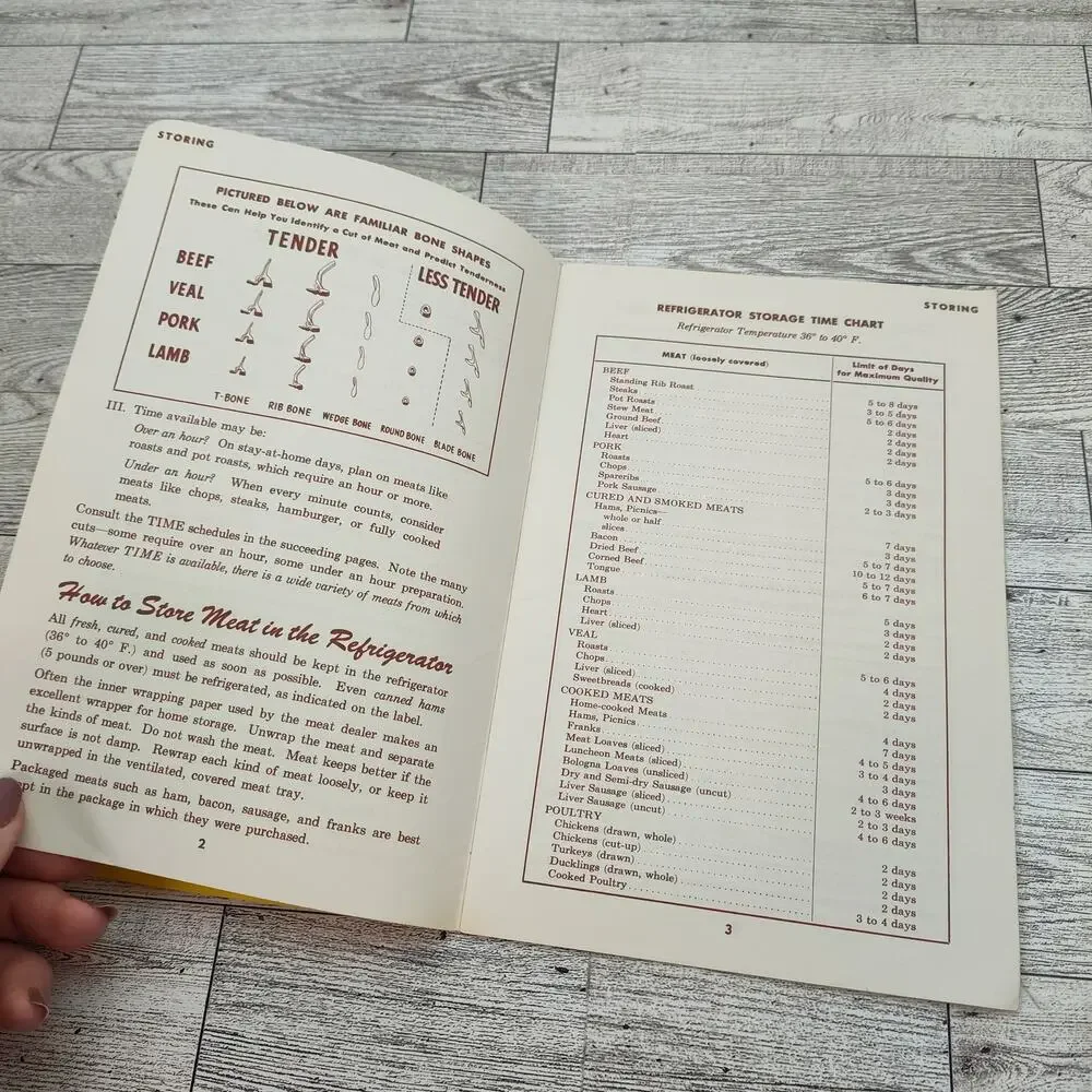 Cookbook martha logans