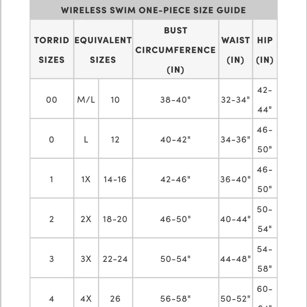torrid fit wire
