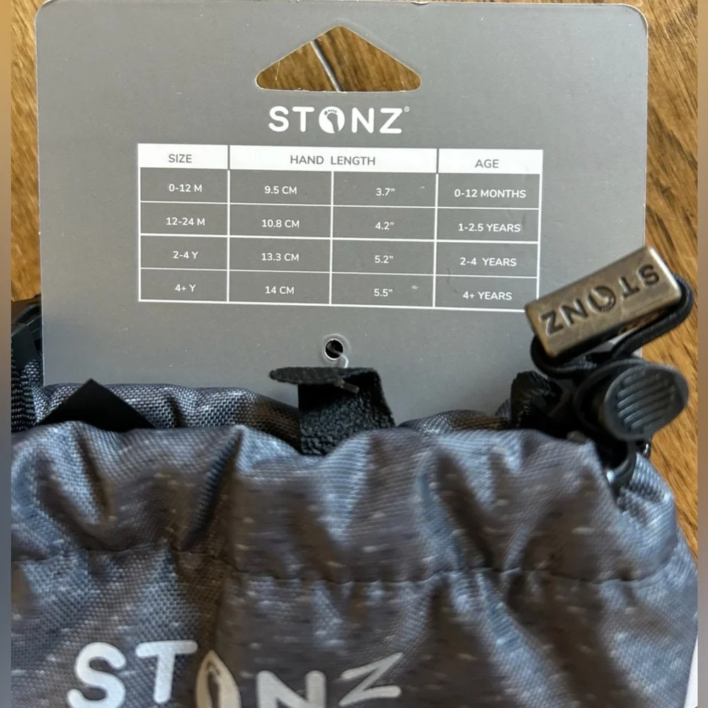 Stonz reposhing this