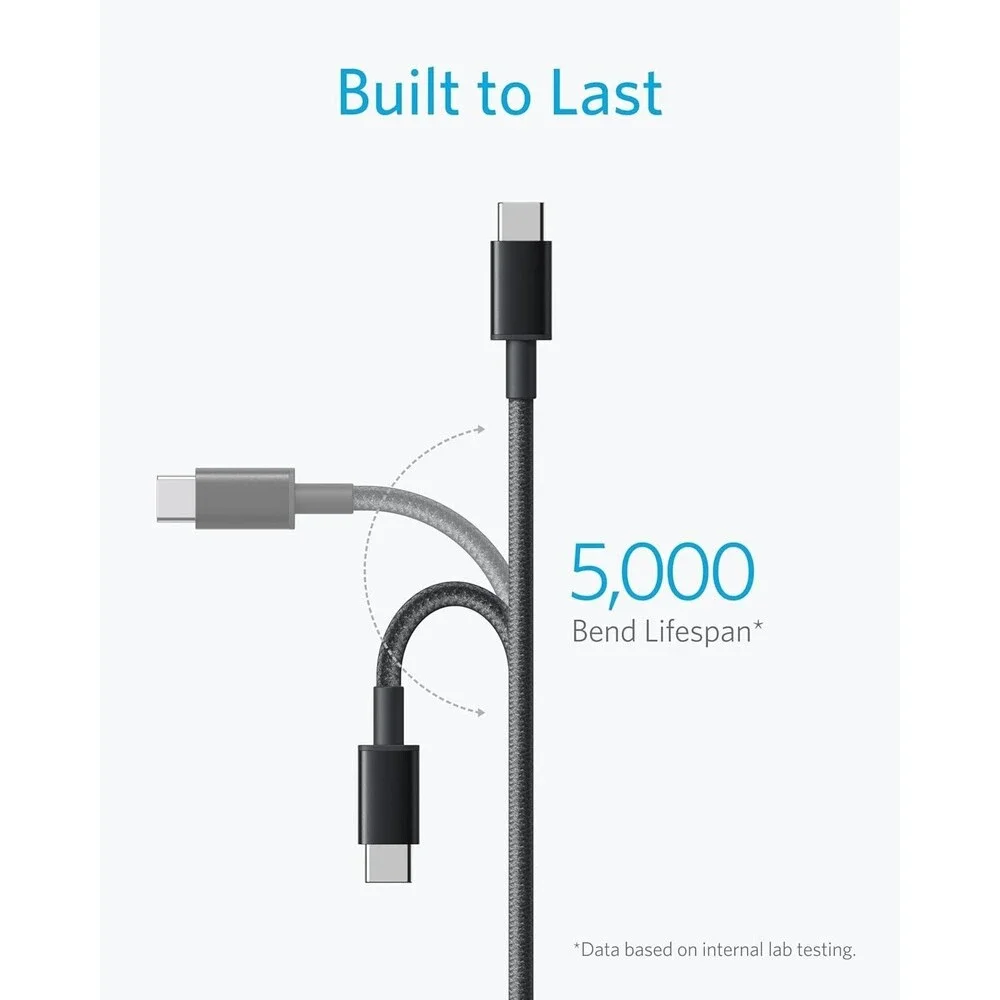 N/A anker usb