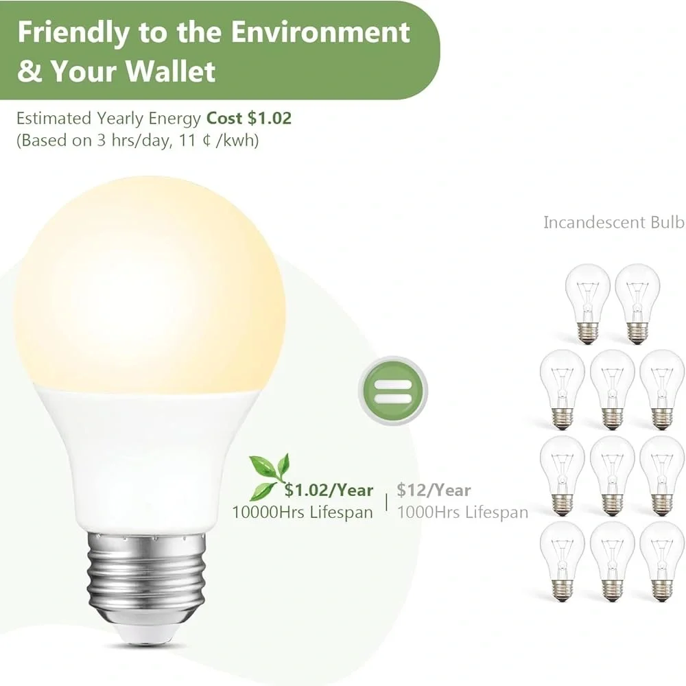 Warm White LED Light Bulbs - Pack of 4