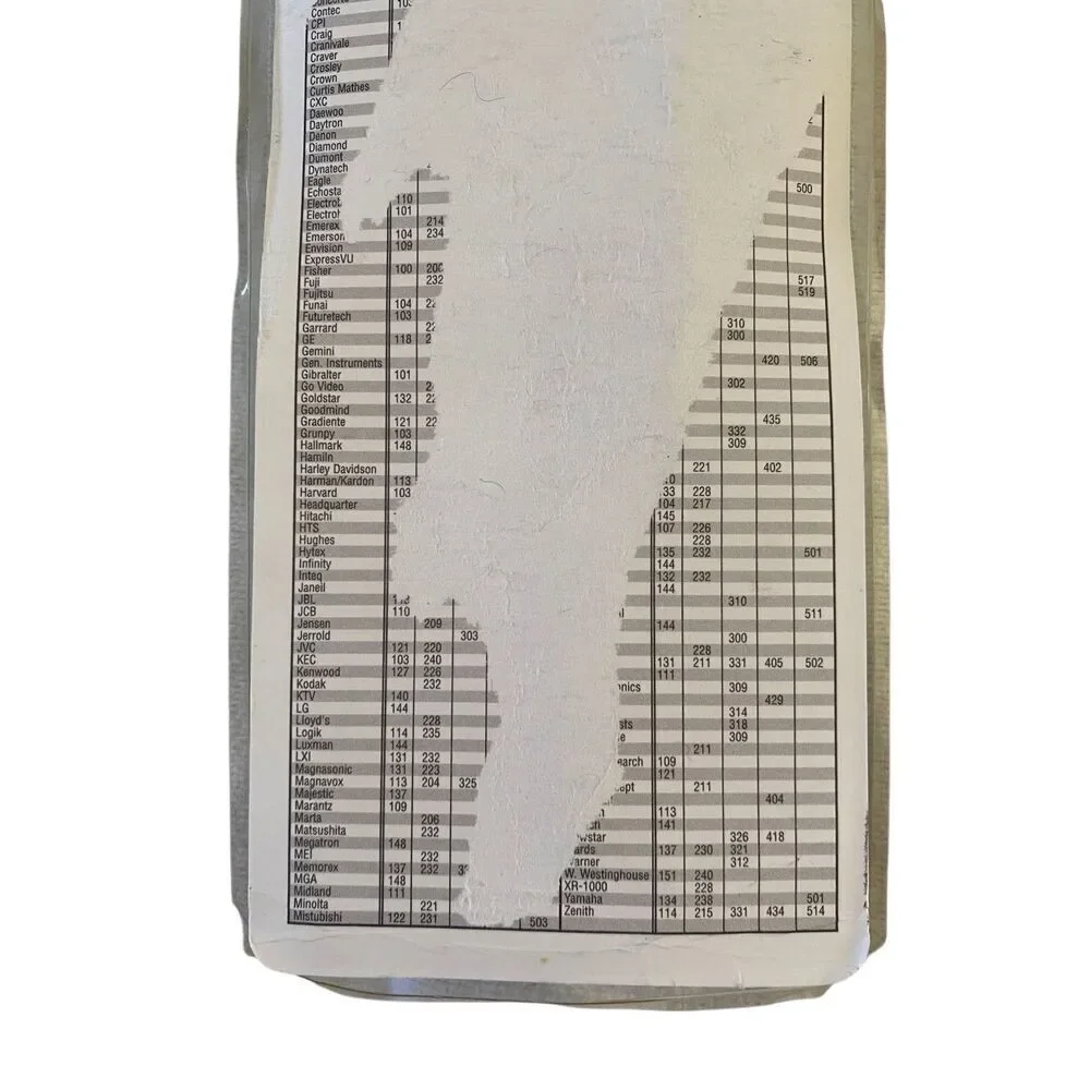 No Brand u220 *use closely