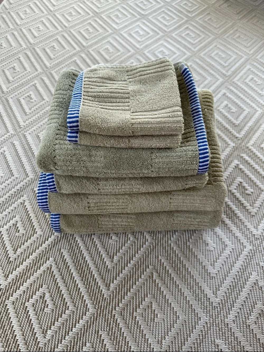 Anthropologie never used
