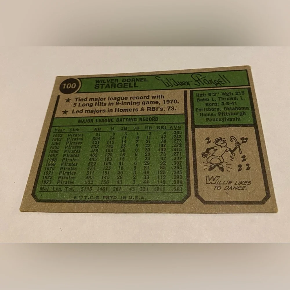1974 Topps Baseball Card willie stargell