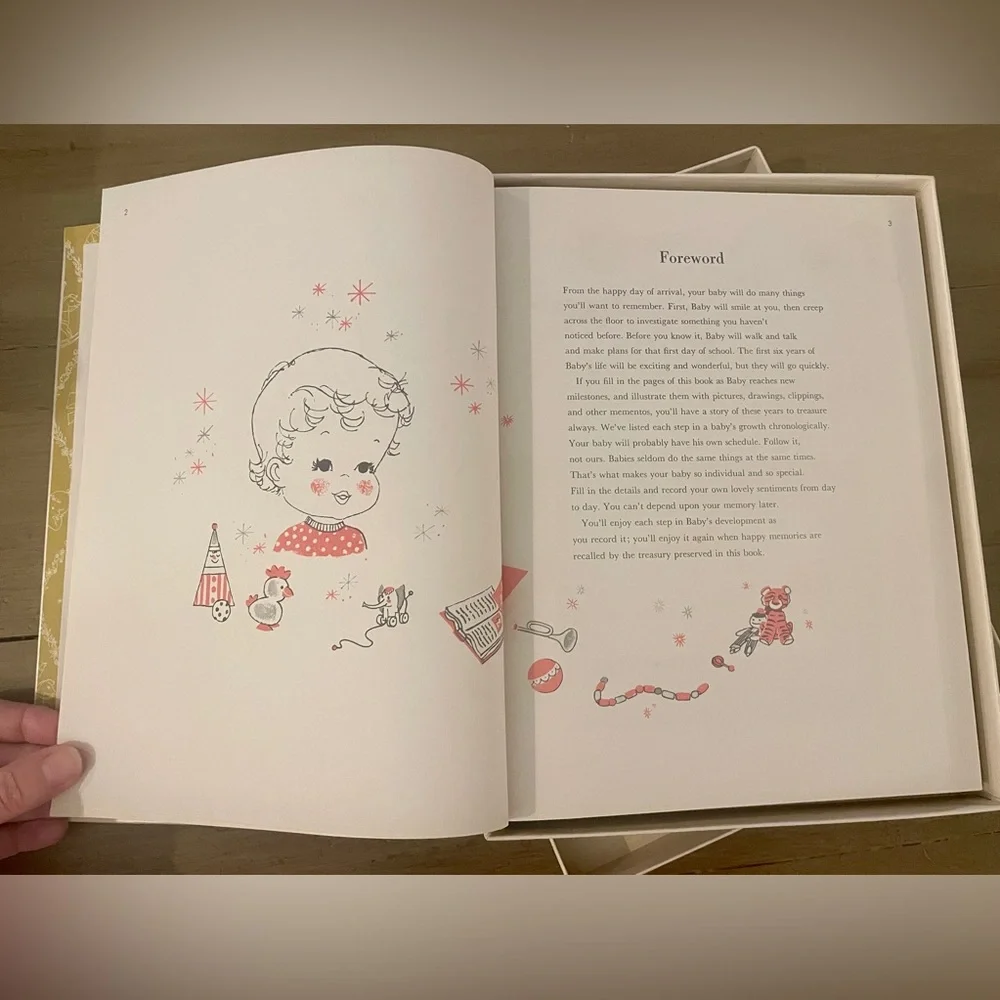 Meredith Publishing unused collection