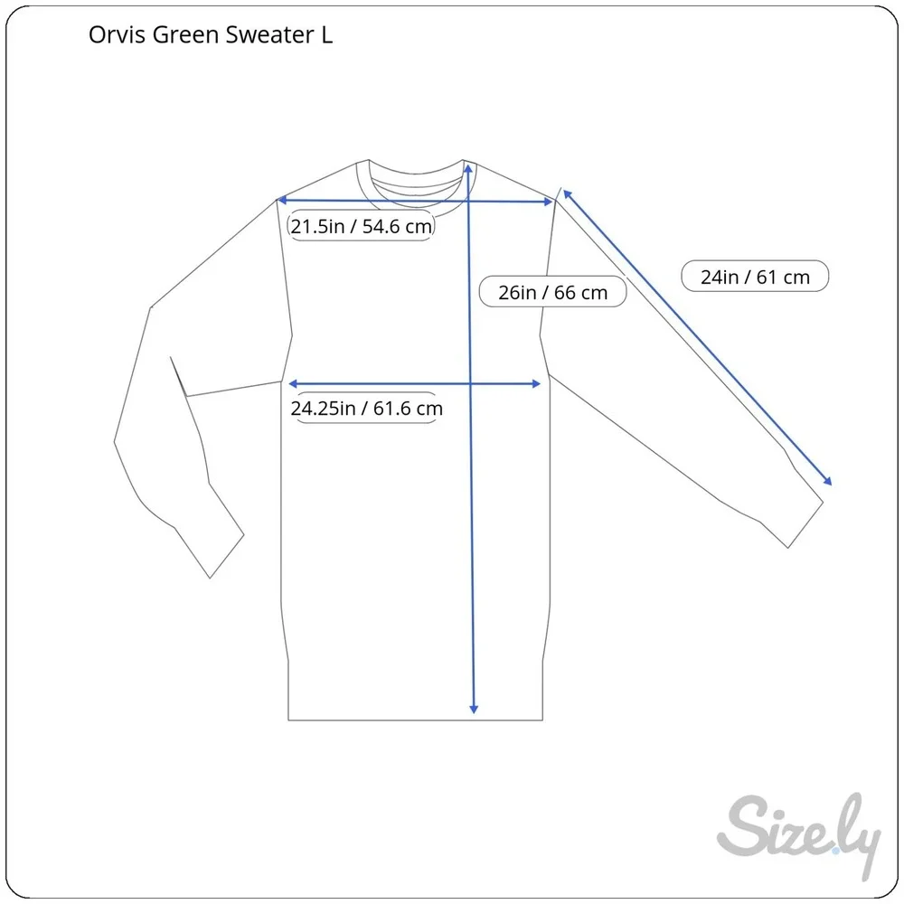 Orvis hello thank