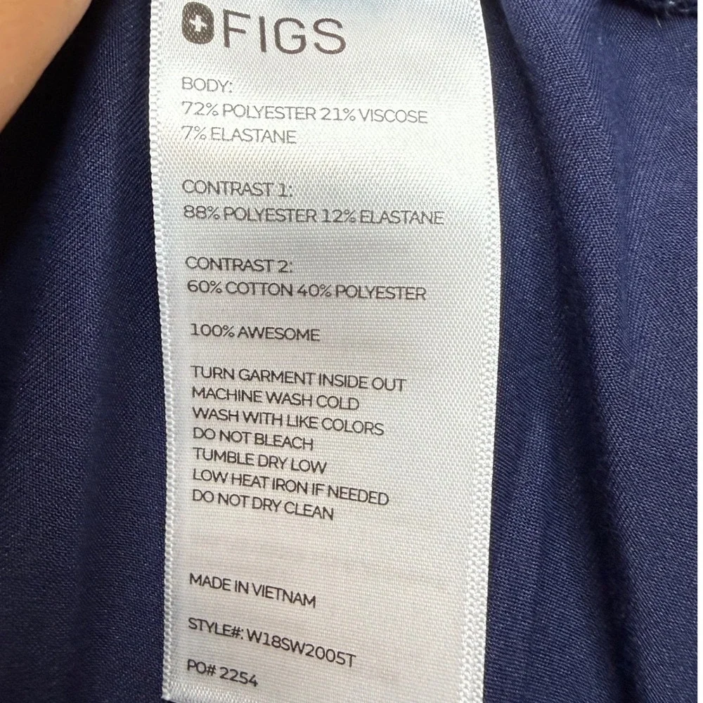 Figs technical collection