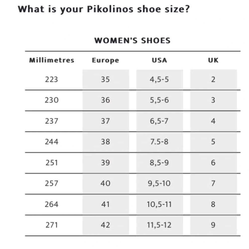 pikolinos leather