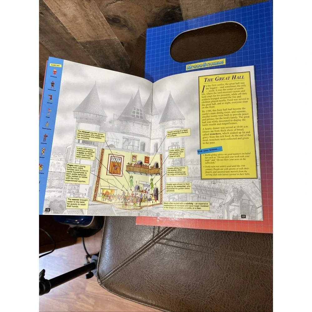 N/A product set