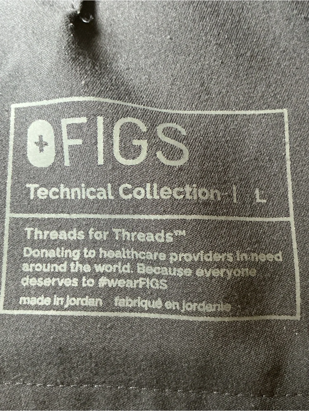 Figs technical collection