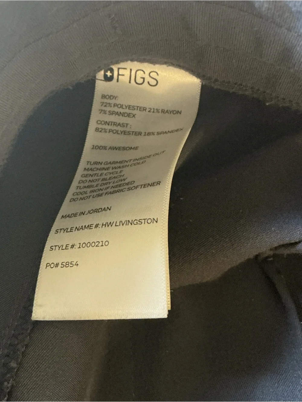 Figs technical collection
