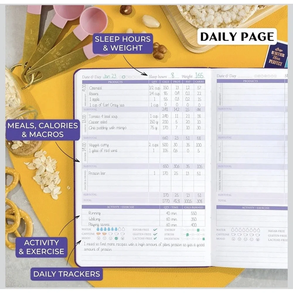 The Unbranded Brand legend planner
