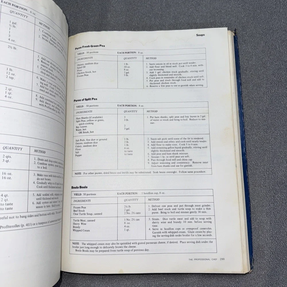 N/A notes hardcover