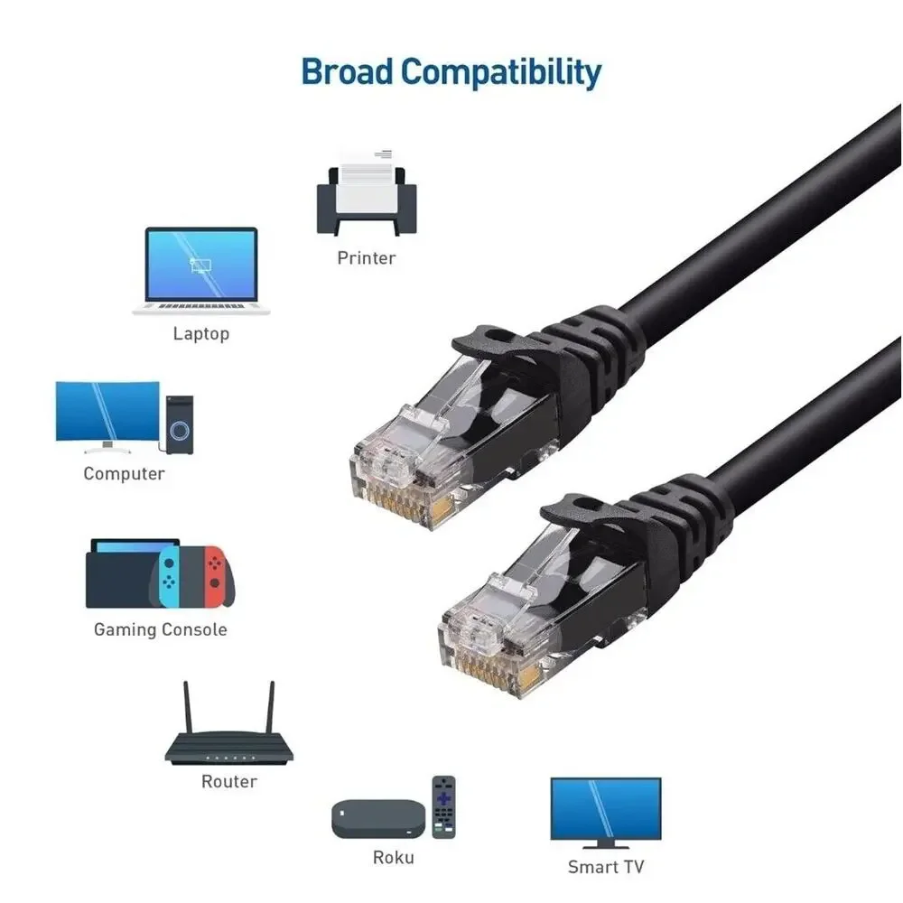 NewYork Cables product set