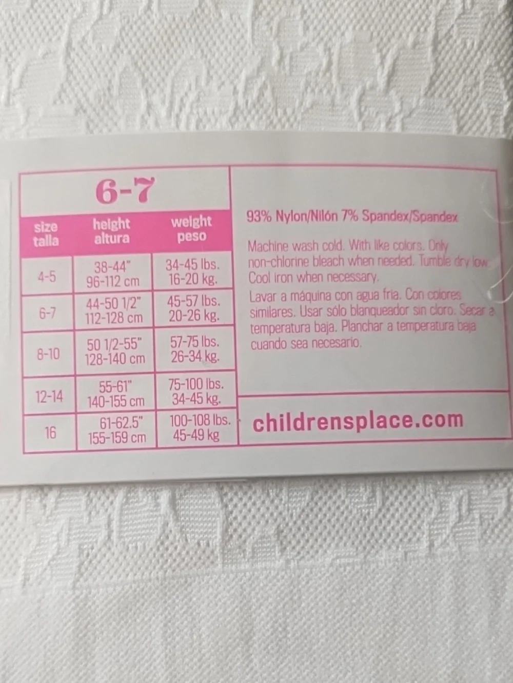 The Childrens Place new tags