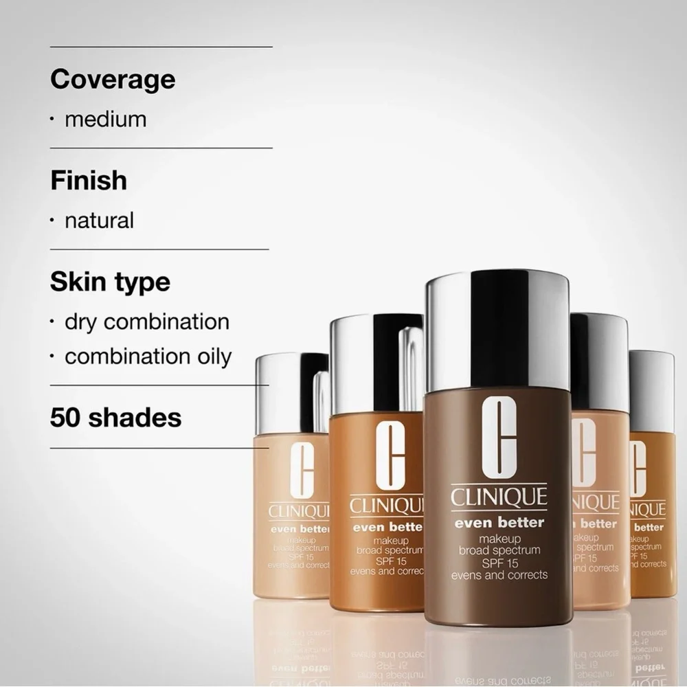 Clinique even better