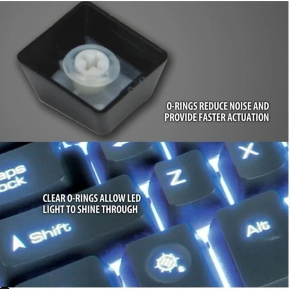 EC Technology new enhance