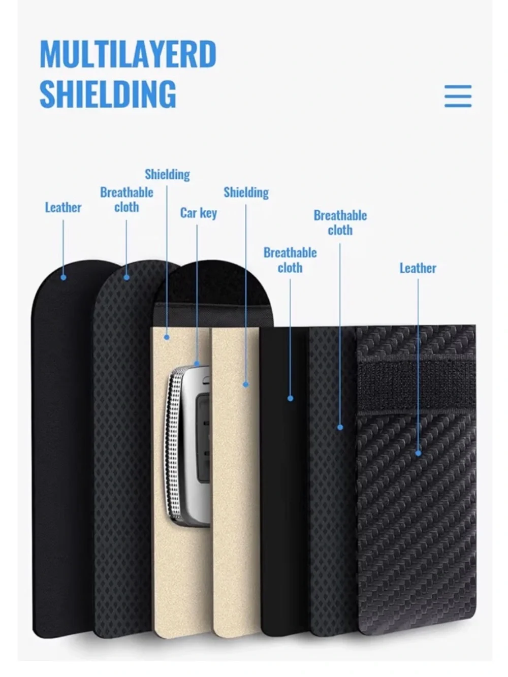 Faraday Pouches Car Fob‎ - RFID Signal Blocking Pack - Medium Size