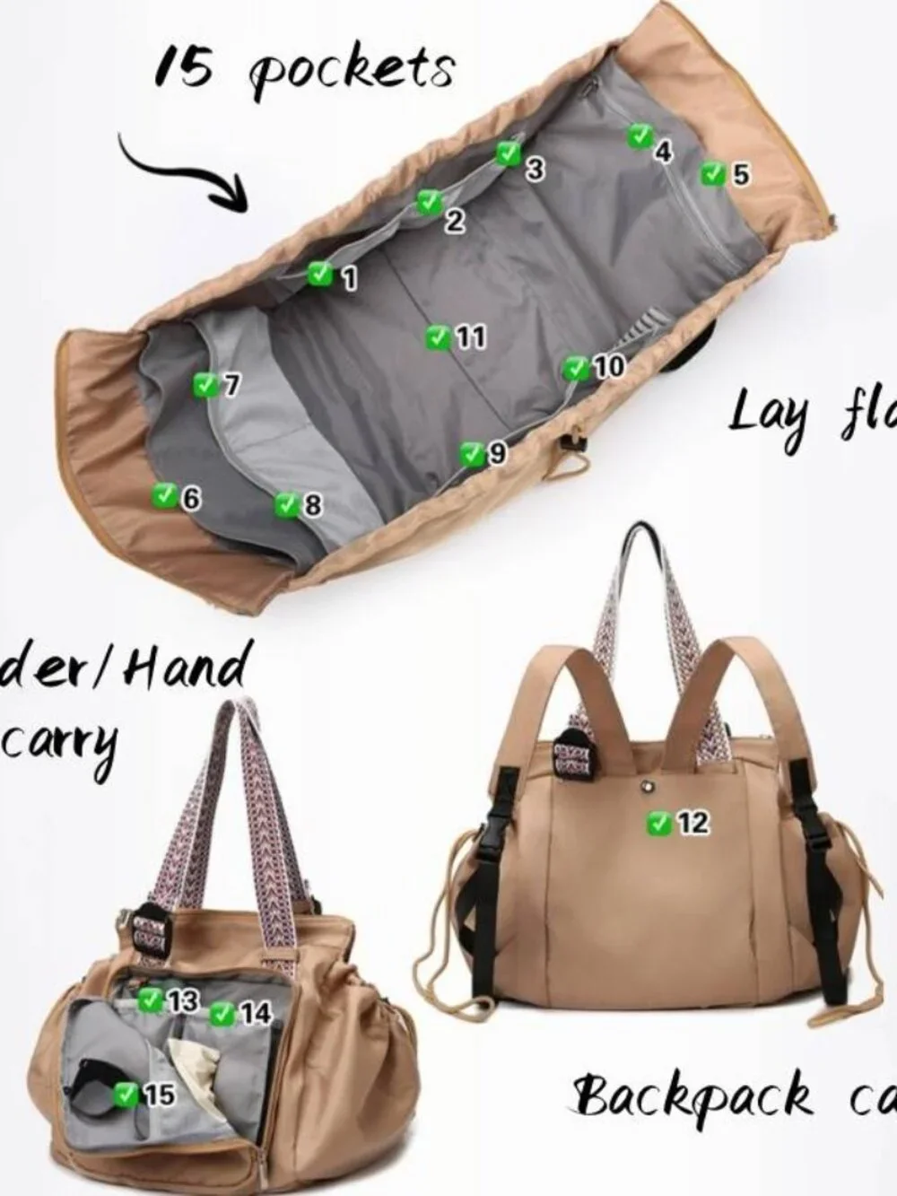 N/A overview multifunctional