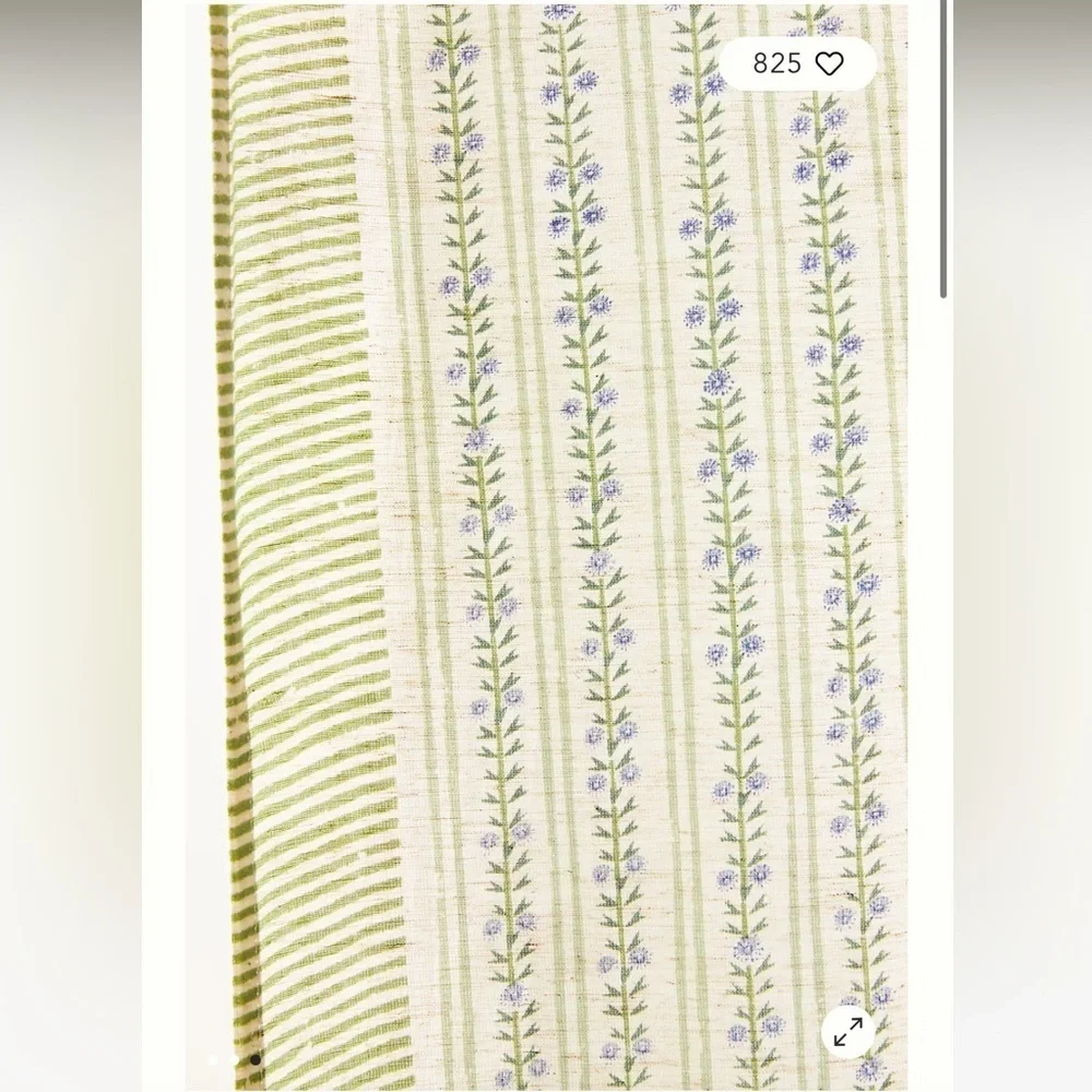 Anthropologie listing panel