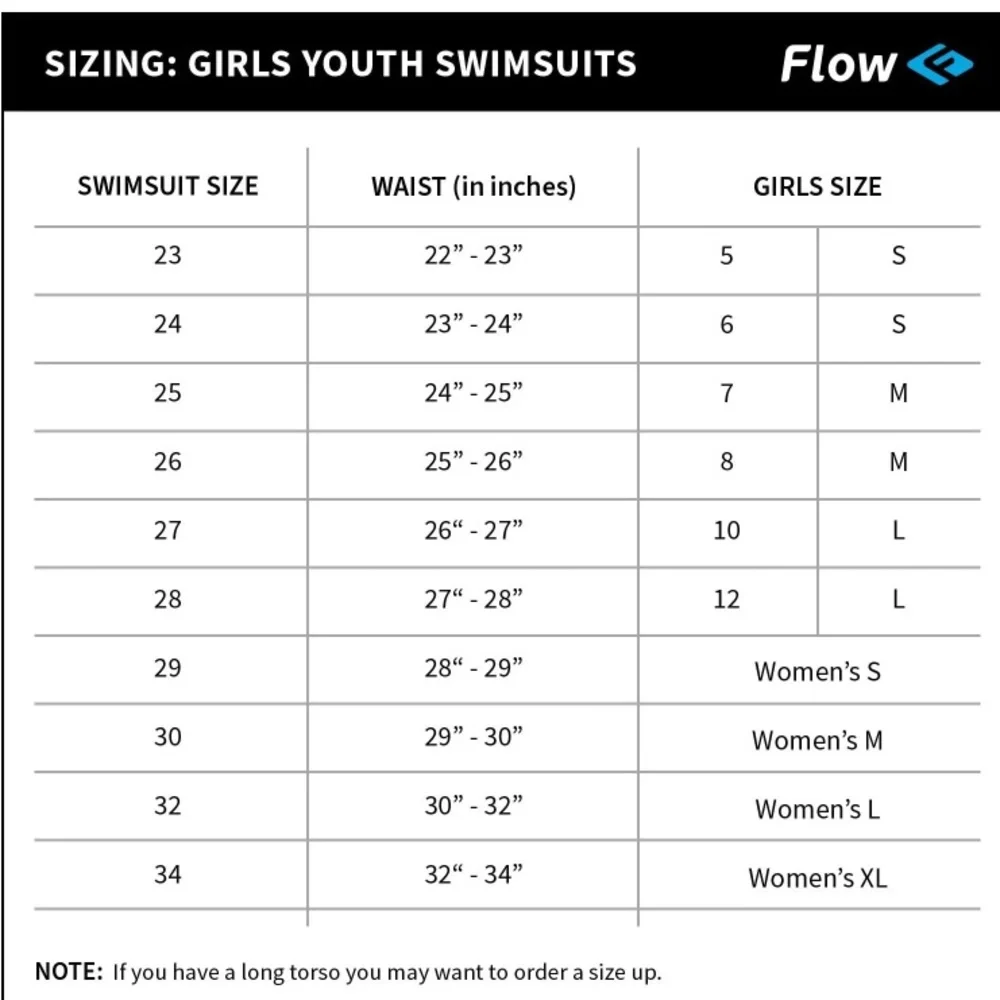 flow ignite new tags
