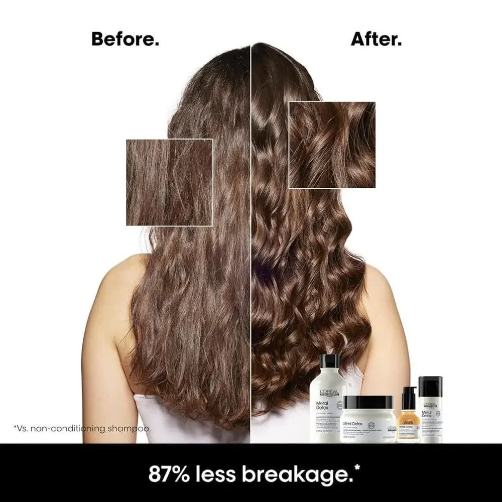 LOréal description this