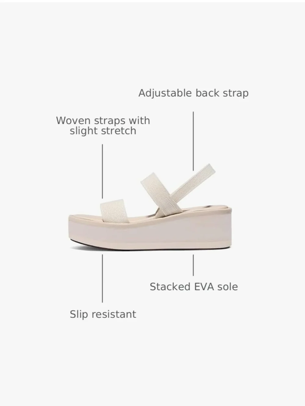 N/A platform wedge