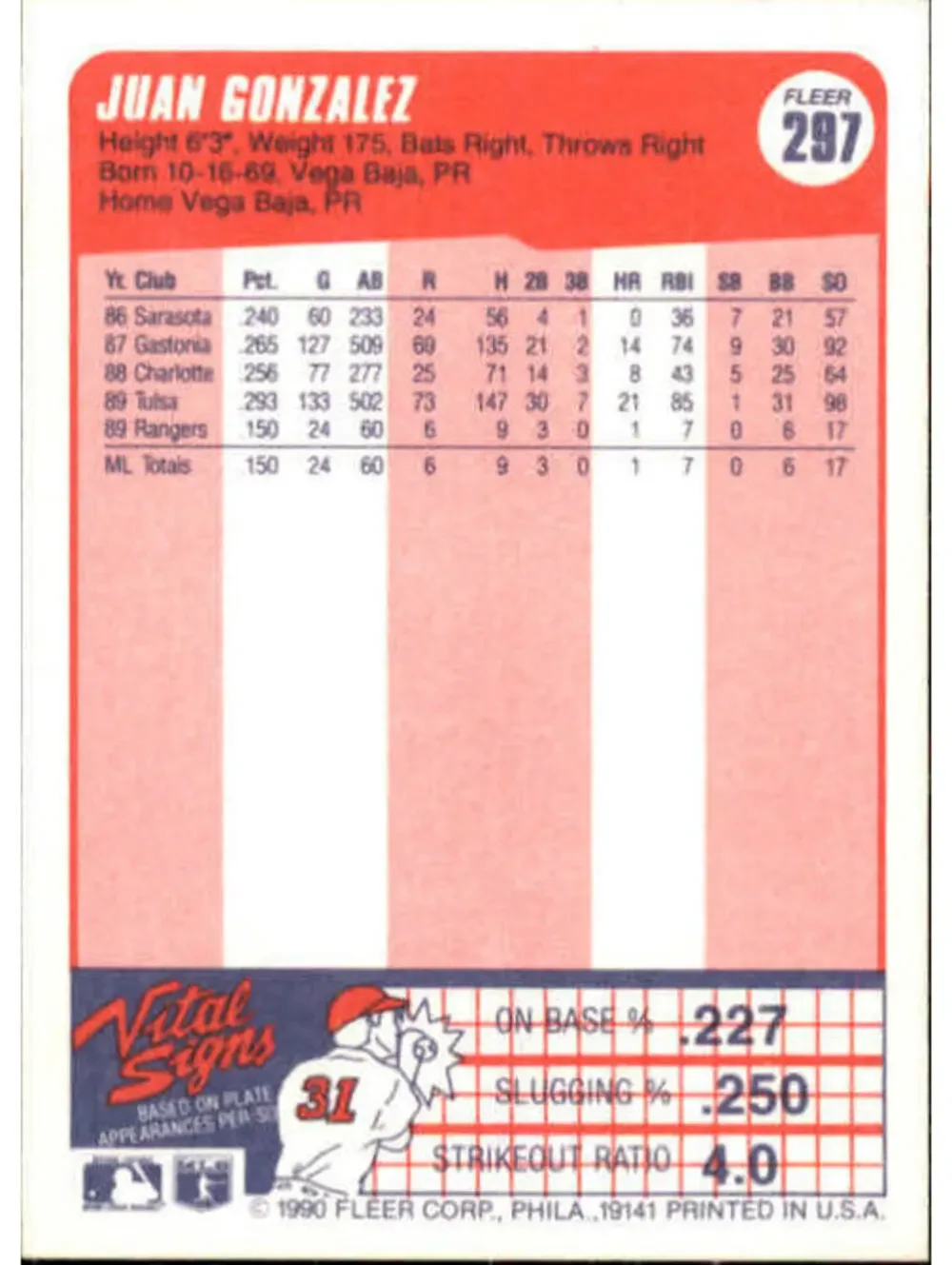 1990 Juan Gonzalez Fleer Baseball Card #297