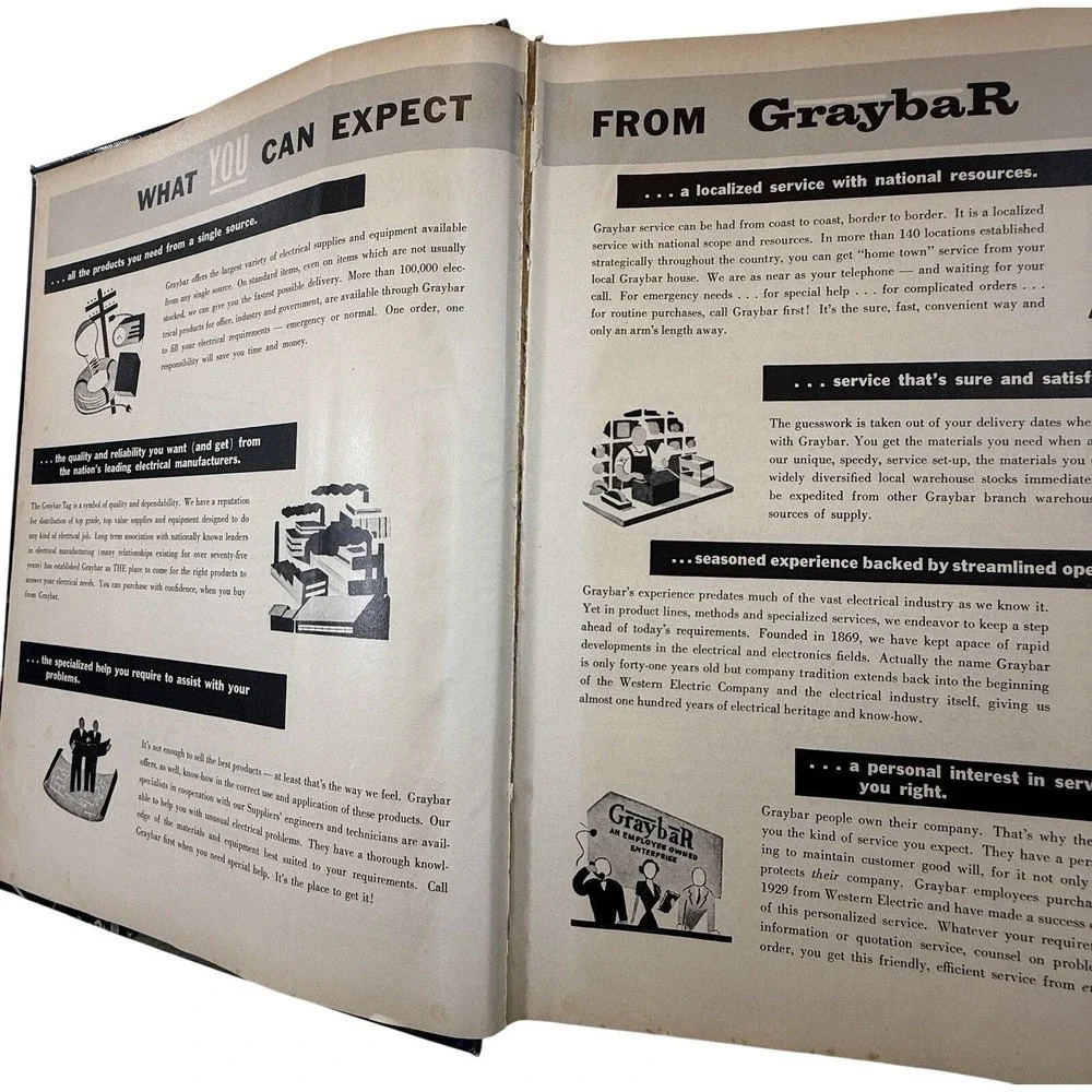 Graybar general catalog