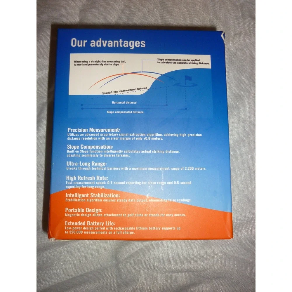 Measure The Word measurements box