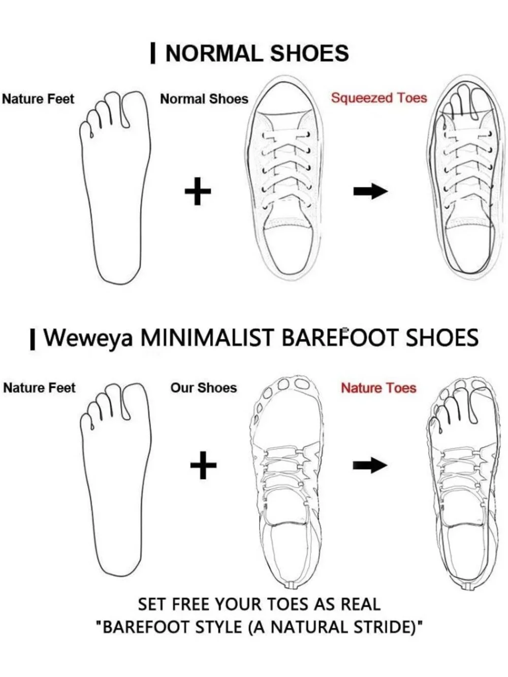 N/A minimalist barefoot
