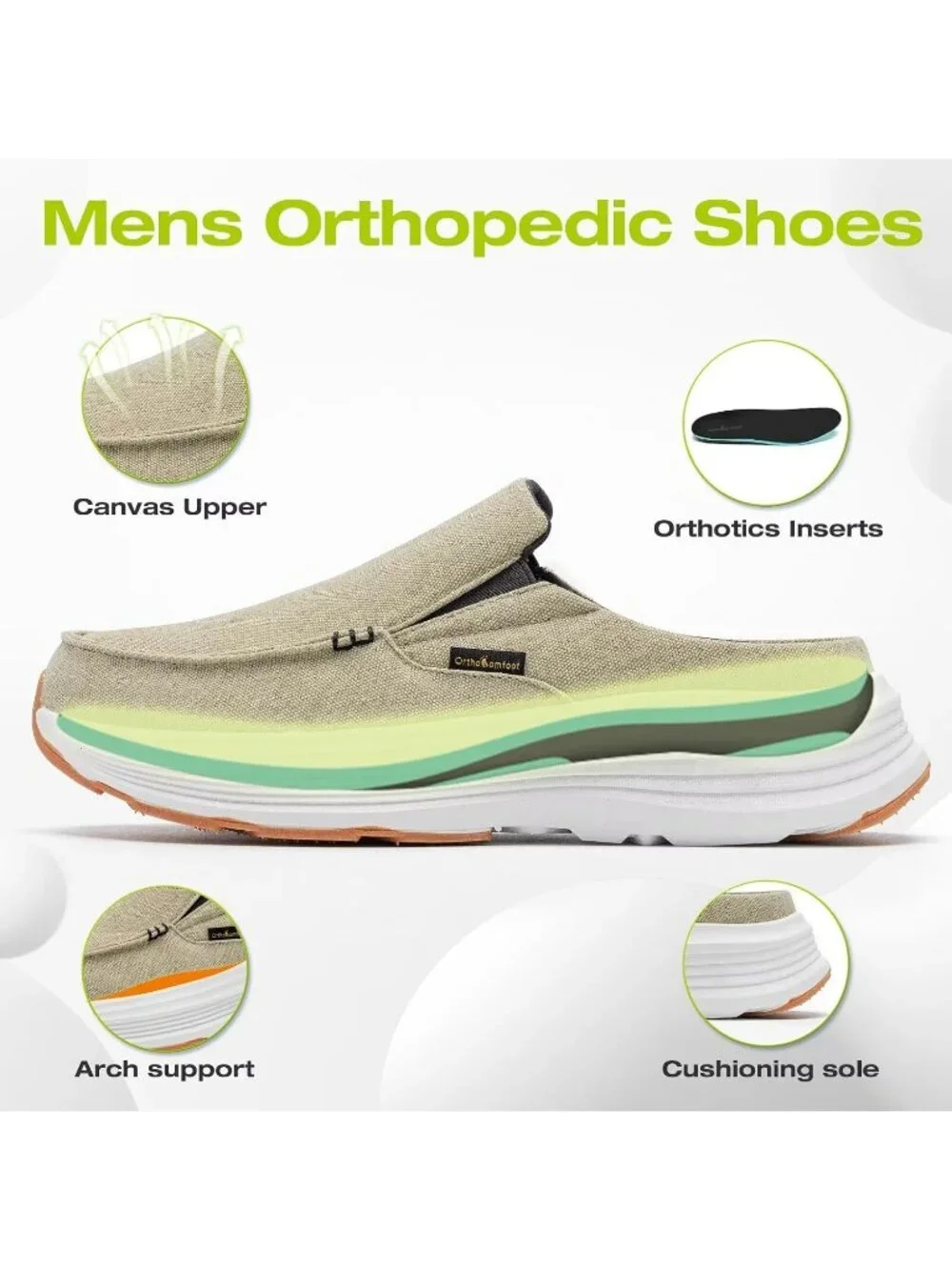 N/A plantar fasciitis