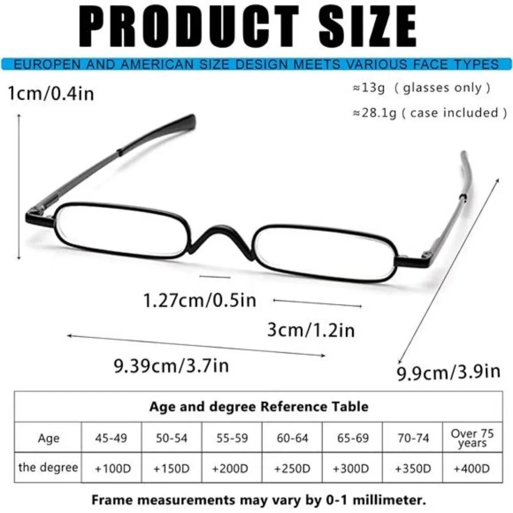 N/A x1 magnification