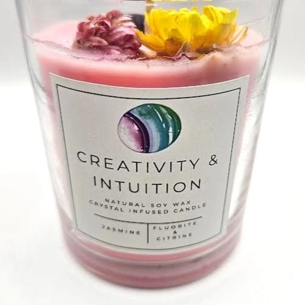 Handcrafted creativity intuition