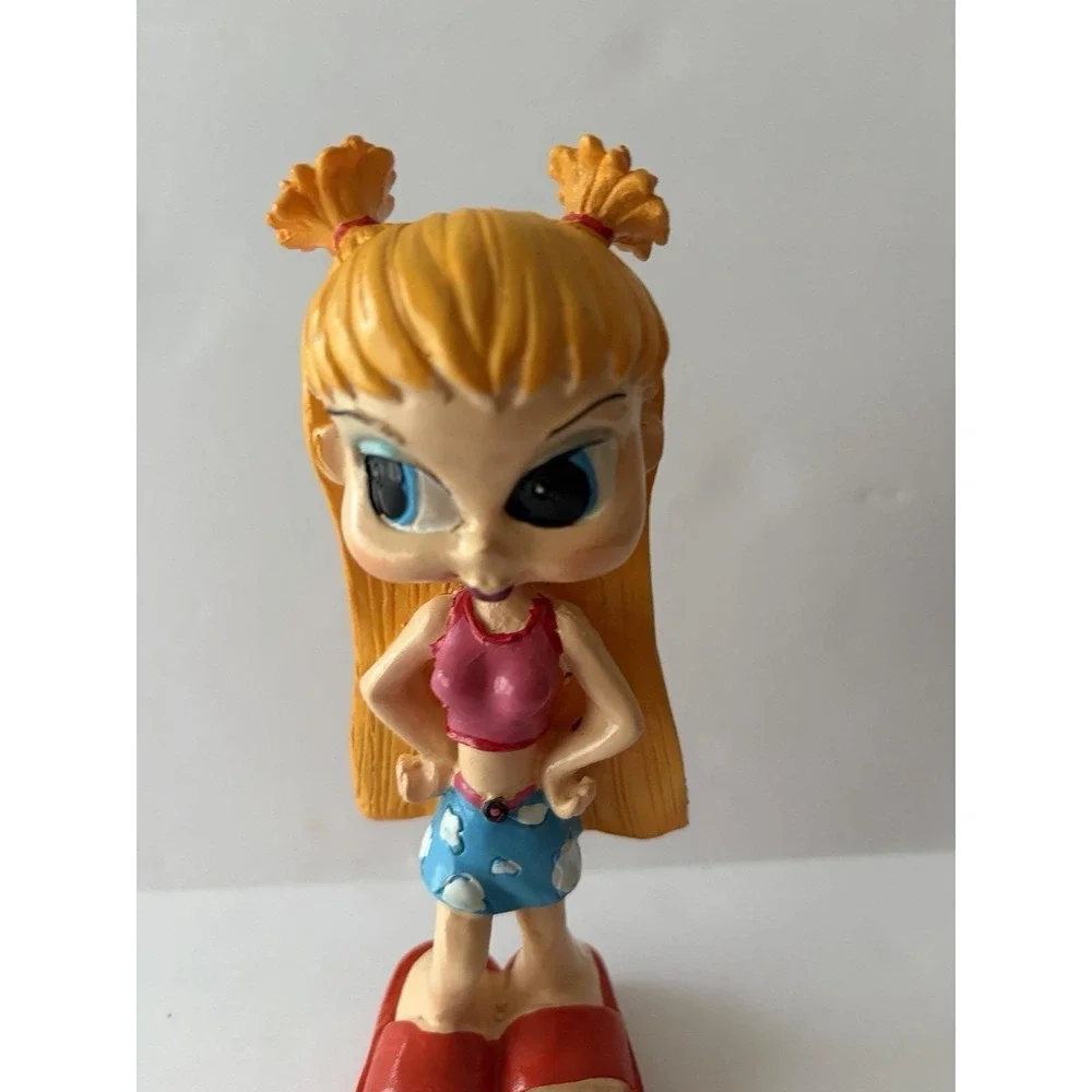 N/A this resin