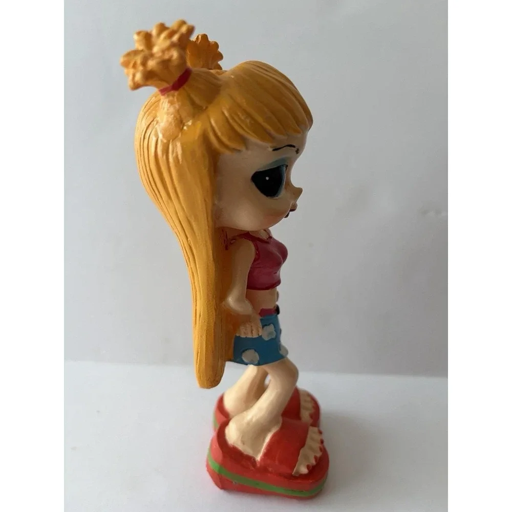 N/A this resin
