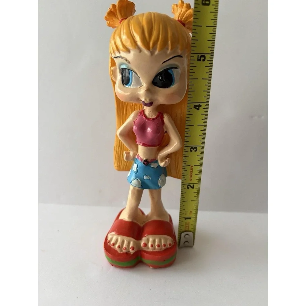 N/A this resin