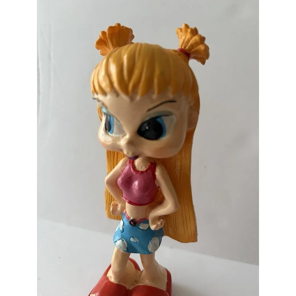 N/A this resin
