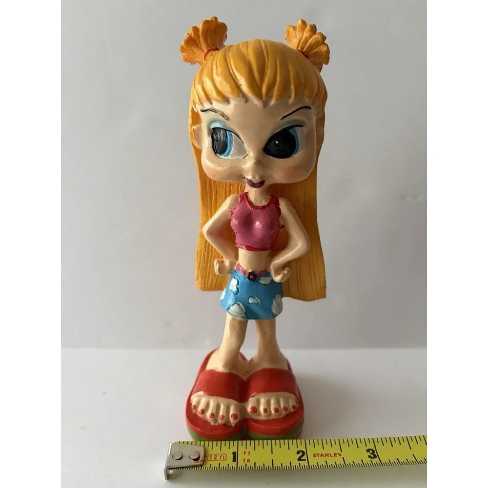 N/A this resin