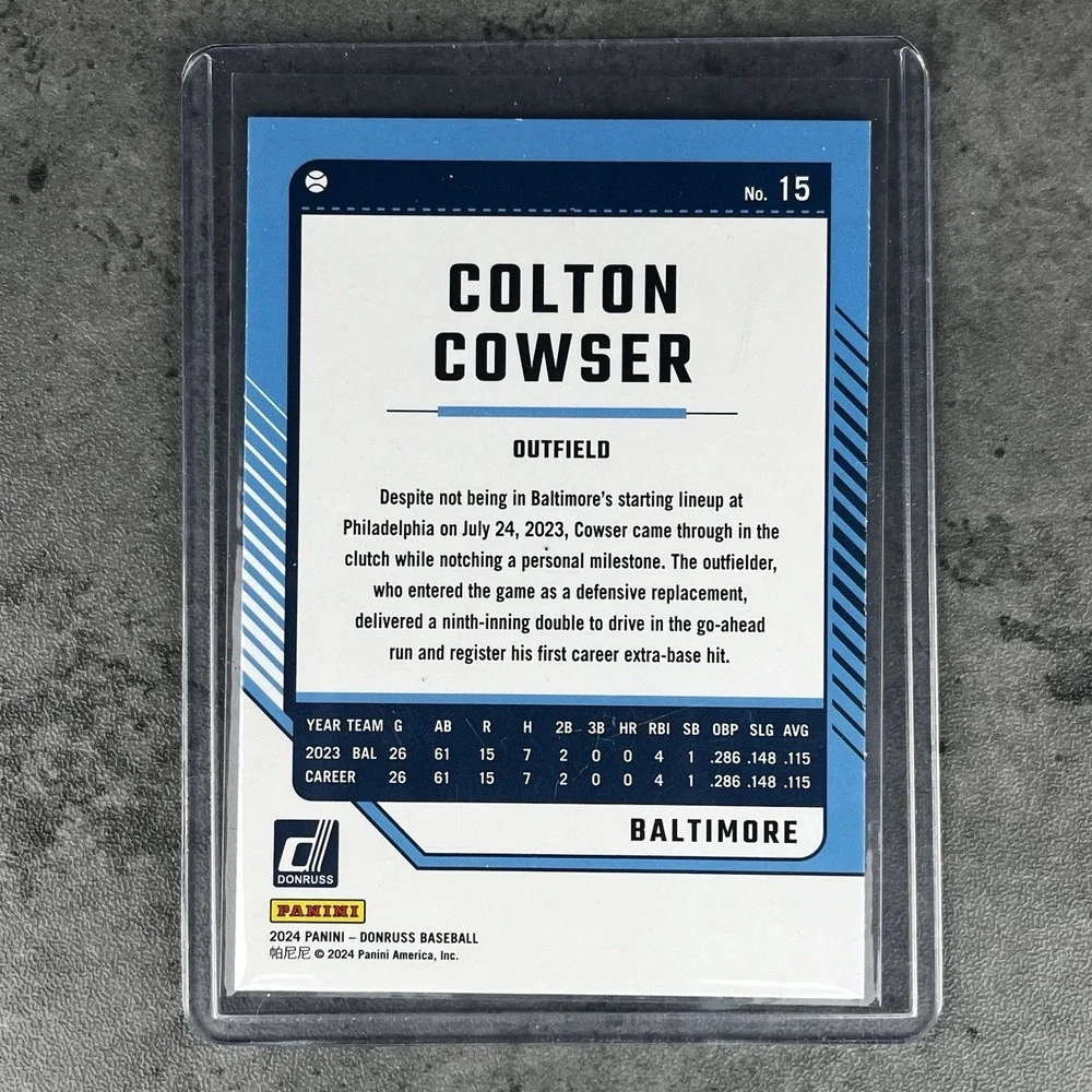 N/A product 2024