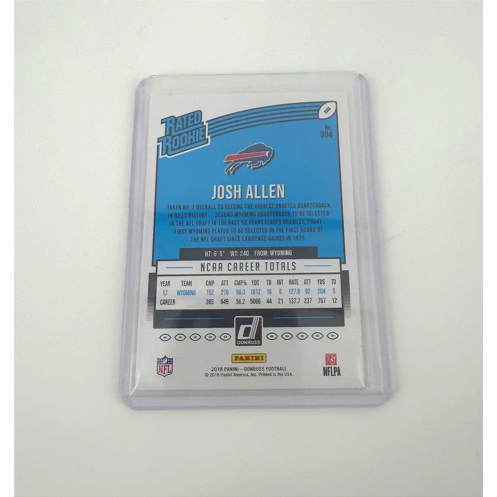 Panini 2018 donruss