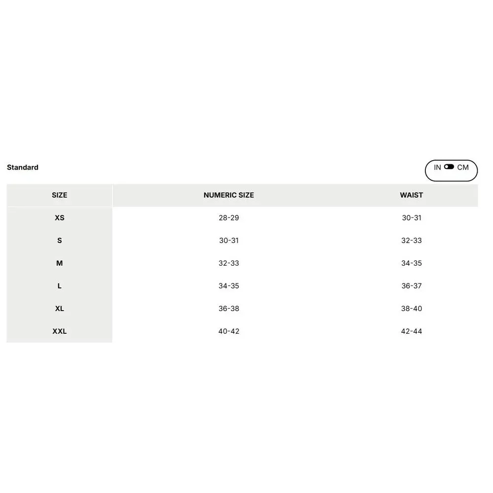 Prana men metric